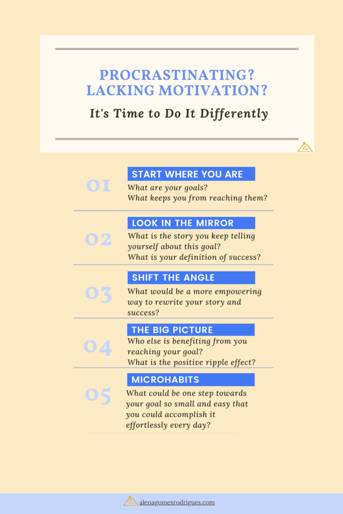 Reminder on how to stop procrastinating and get motivated: 5 steps list with coaching questions